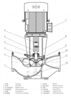 Вертикальный трубопроводный центробежный насос серии FLG